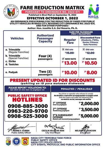 Updated fare matrix of trimobiles and padyak as of October 1, 2022.